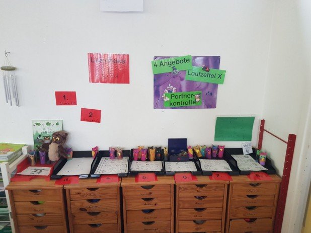 MOL-Erzieherinnentag